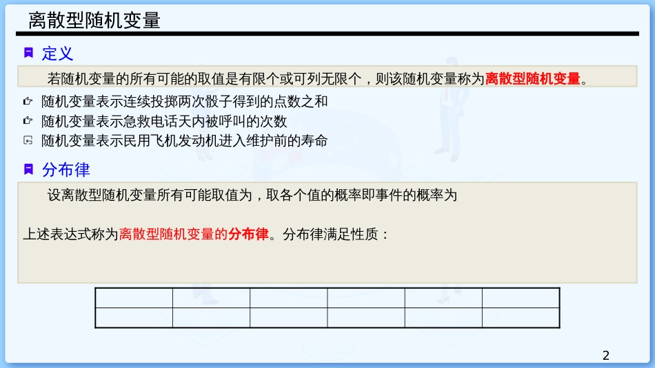 (10)--2.2 离散型随机变量_第2页