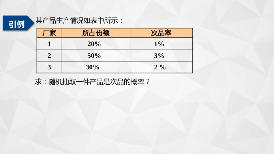 (14)--1-4-2全概率概率论与数理统计_第2页