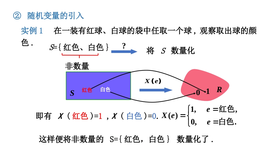 (14)--2.1 随机变量概率论与数理统计_第3页