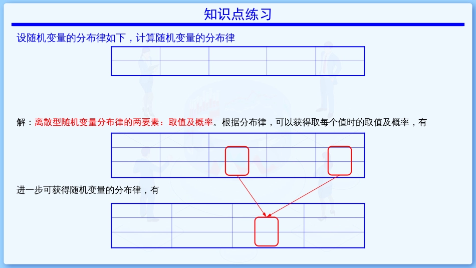 (14)--2.6 随机变量函数的分布_第3页