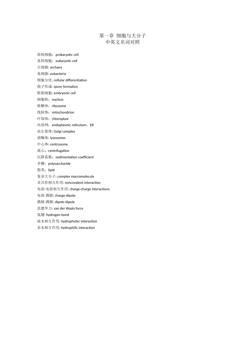 (15)--第一章中英文名词对照分子生物学_第1页