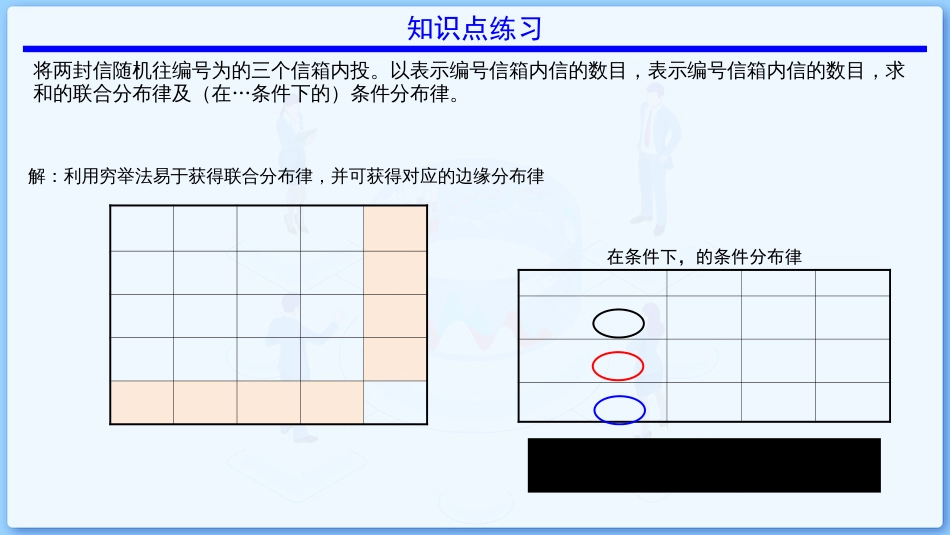 (18)--3.4 条件分布概率论与数理统计_第3页