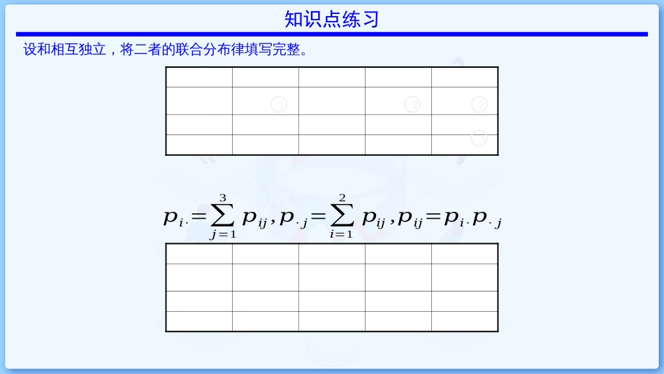 (19)--3.5 随机变量的独立性_第3页