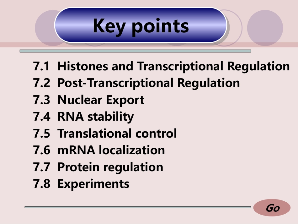 (20)--Chapter 7Regulation of Gene Expr分子生物学分子生物学_第2页