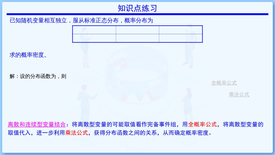 (21)--3.7 随机变量乘除与最值的分布_第3页