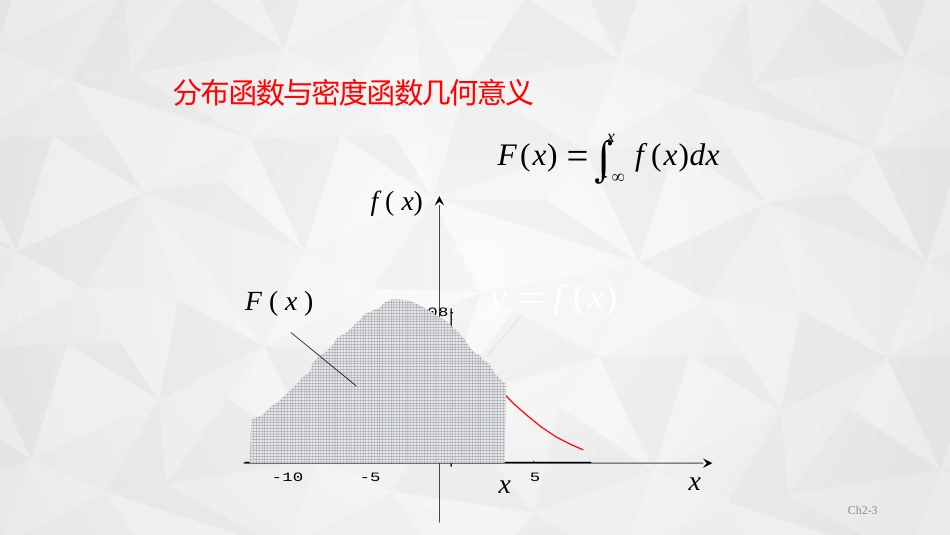 (22)--2-4-1连续型随机变量_第3页