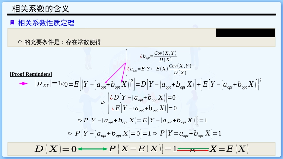 (27)--4.6 相关系数的含义_第3页