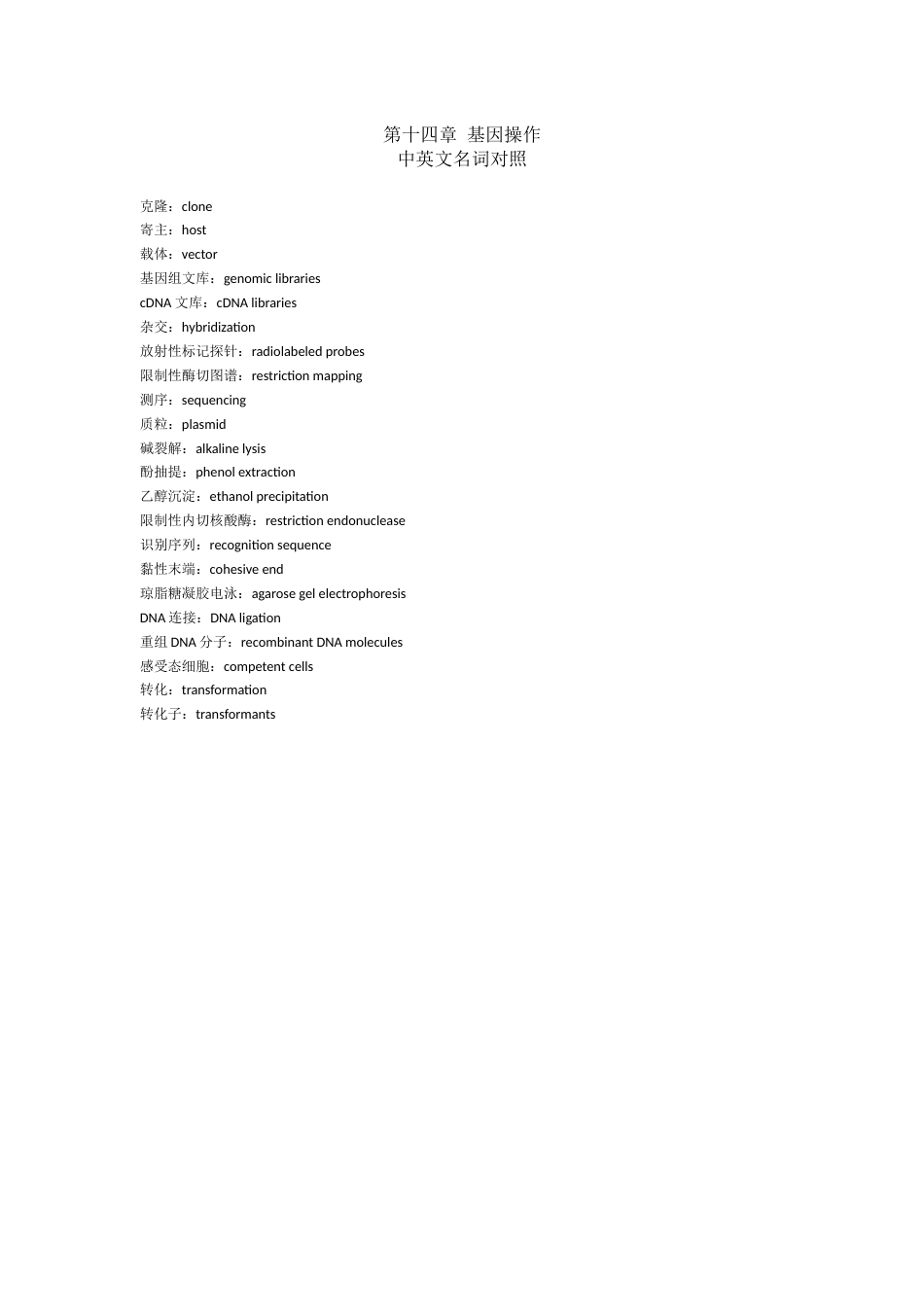 (29)--第十四章中英文名词对照分子生物学_第1页