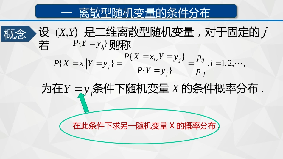 (30)--3-2-1概率论与数理统计_第3页