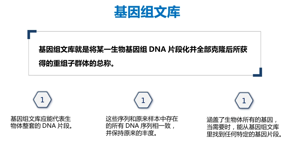 (34)--基因组文库分子生物学_第2页