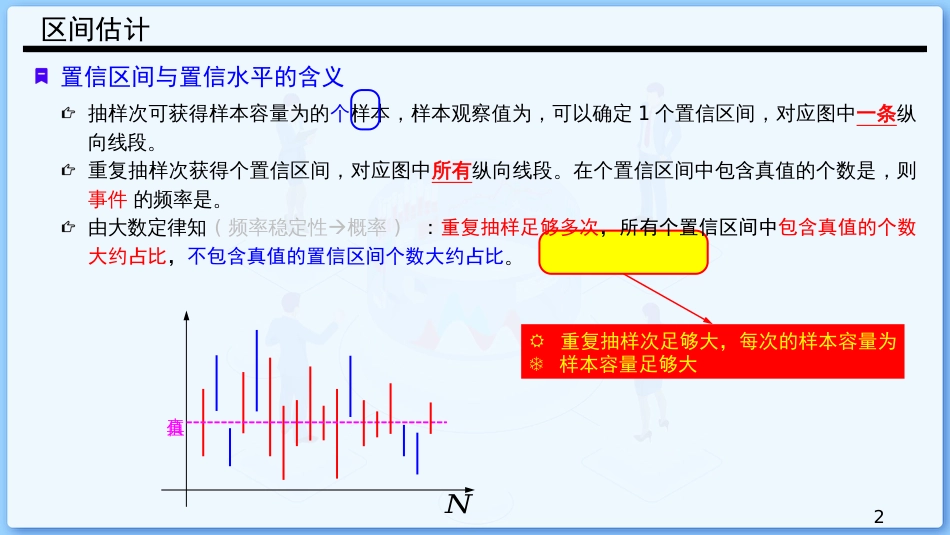 (39)--7.4 区间估计概率论与数理统计_第2页