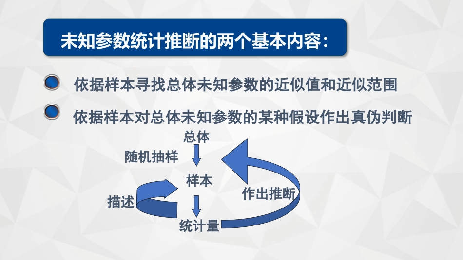 (54)--6-1-1矩估计概率论与数理统计_第2页