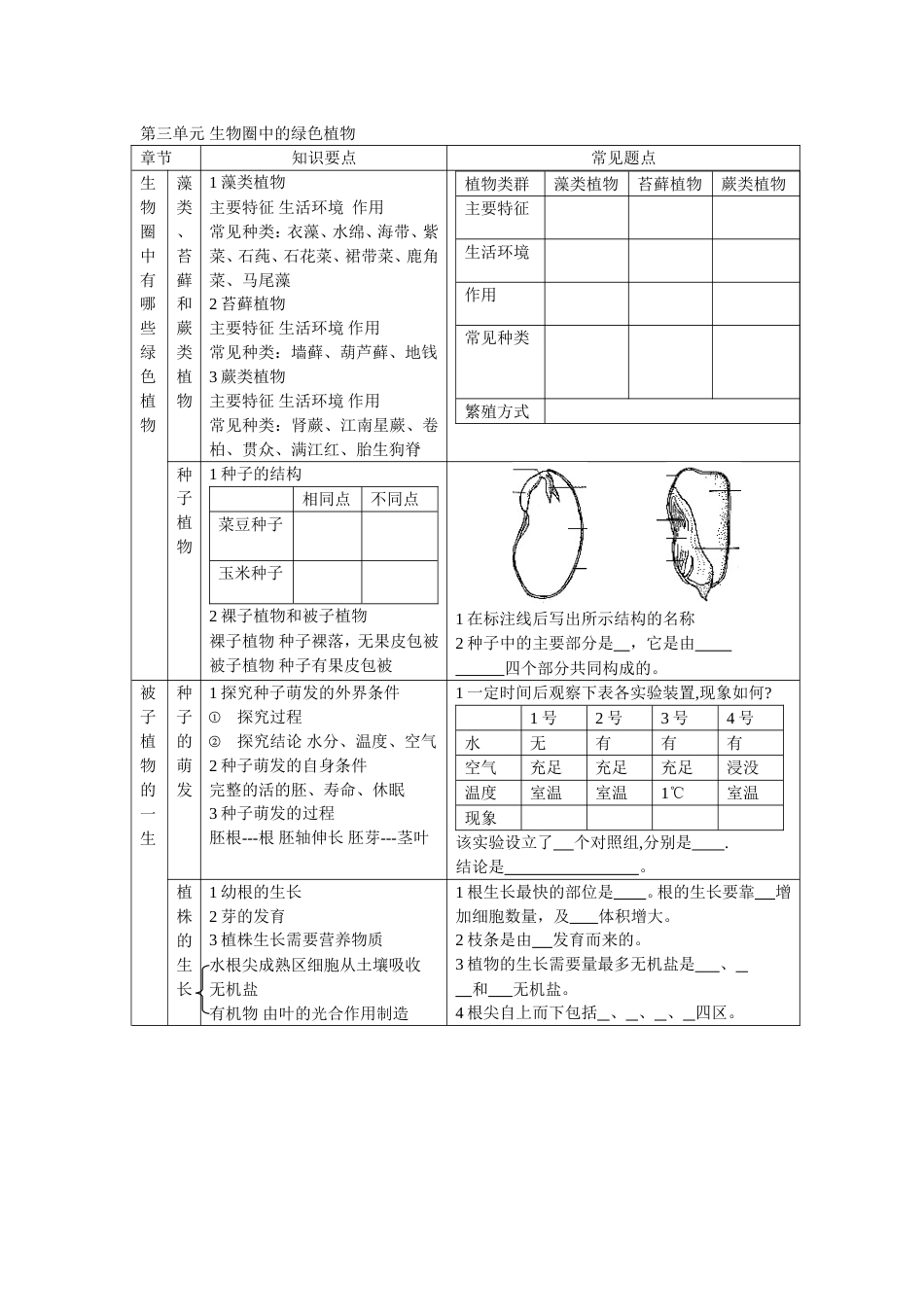 初中生物总复习全套教案兼学案[共13页]_第3页