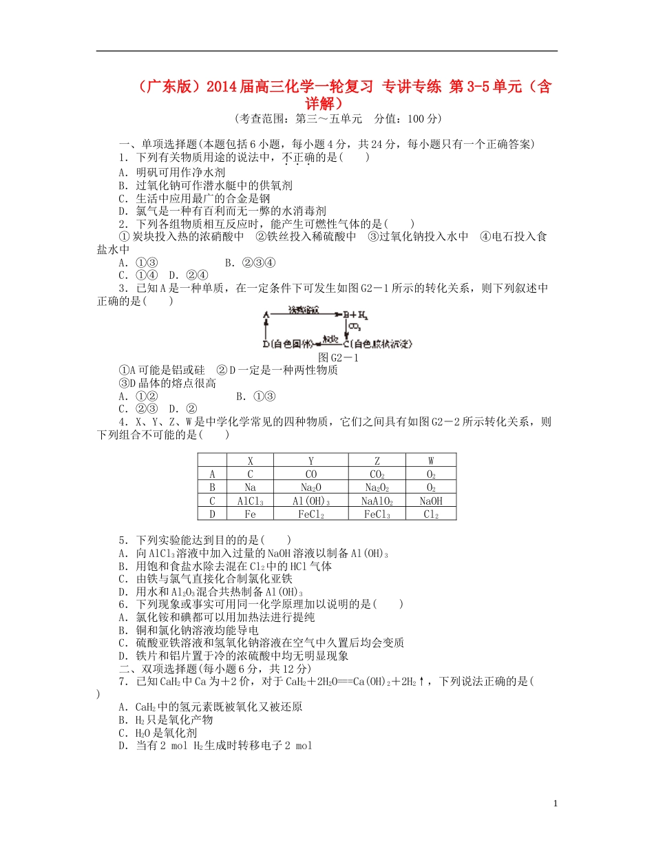 广东版2014届高三化学一轮复习 专讲专练 第35单元含详解_第1页