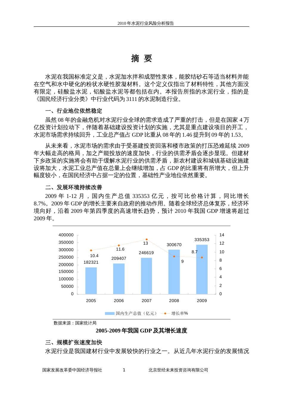 水泥行业风险分析报告[共161页]_第1页