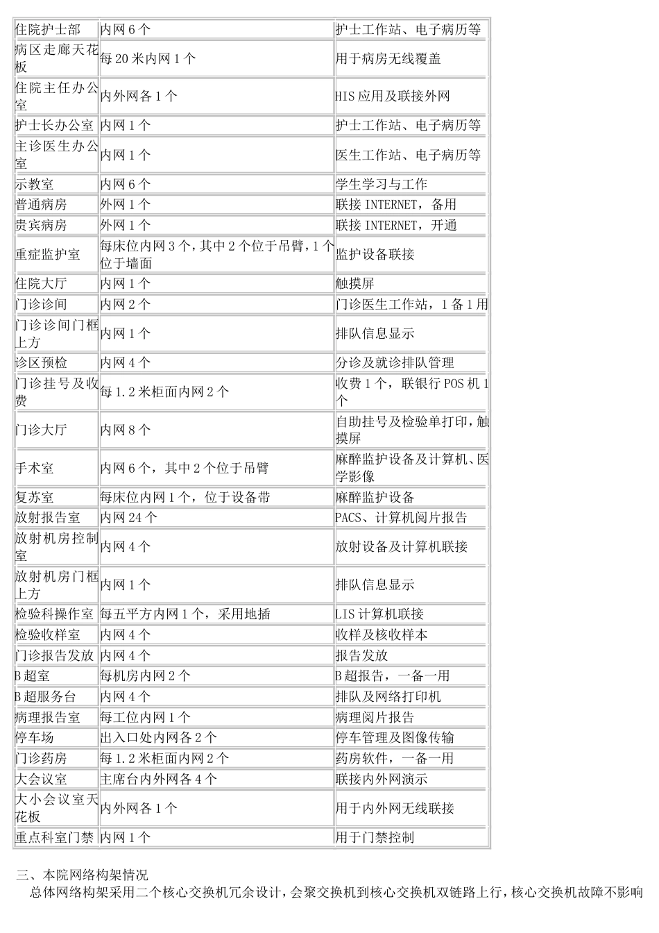 上半年课程考试大作业计算机网络3_第3页