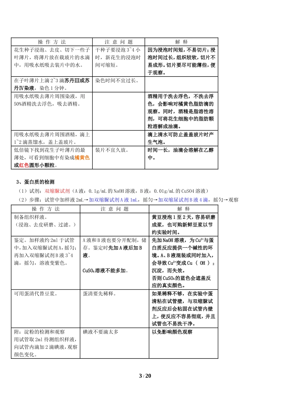 高中生物实验总结[共2页]_第3页
