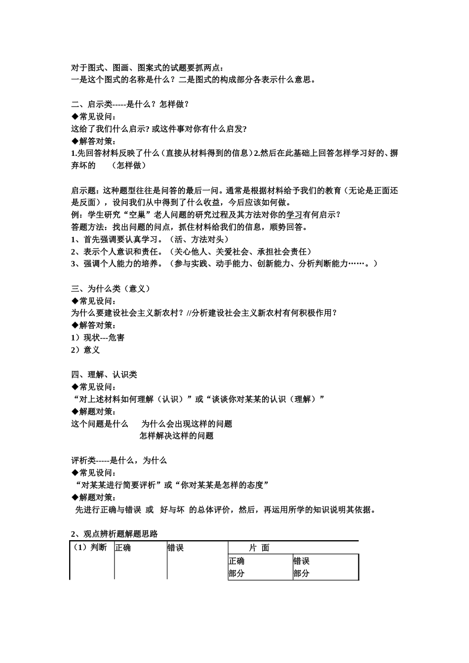 初中政治答题思路_第3页