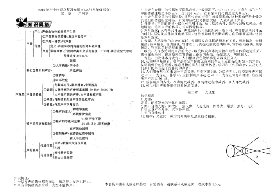 初中物理总复习知识点总结[共18页]_第1页
