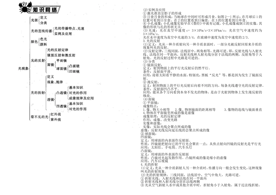 初中物理总复习知识点总结[共18页]_第2页