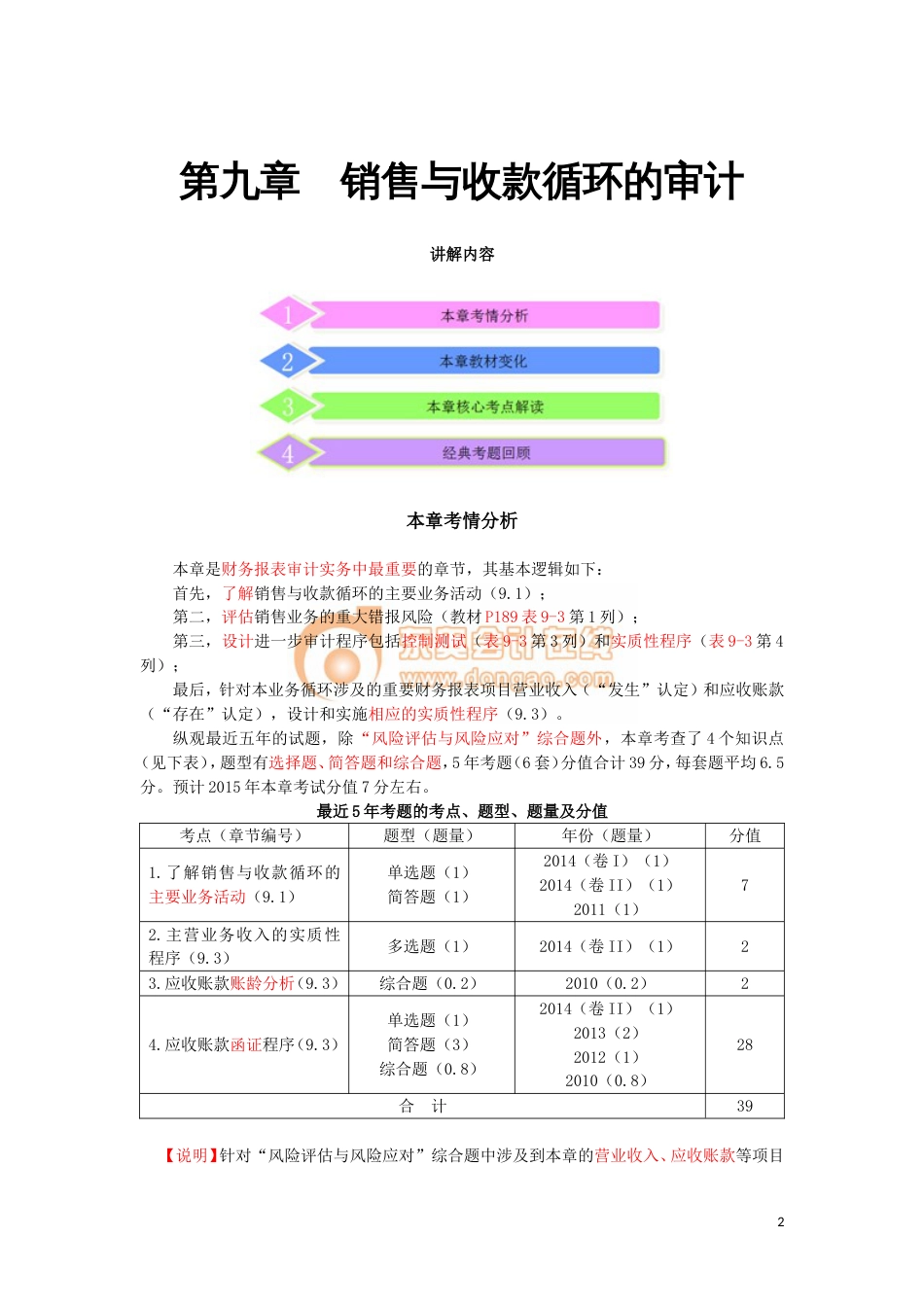 东奥审计基础班刘圣妮54_第2页