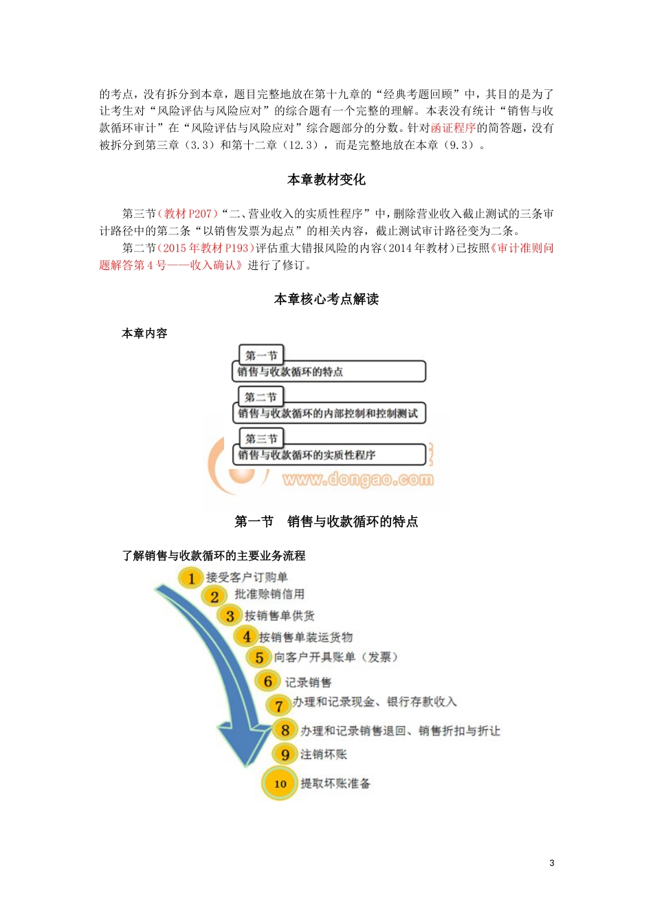 东奥审计基础班刘圣妮54_第3页