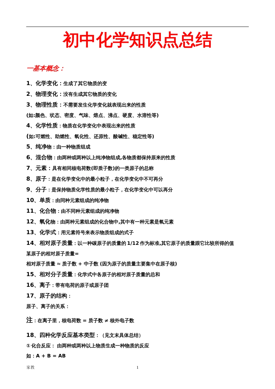2016最新初中化学知识点总结大全_第1页