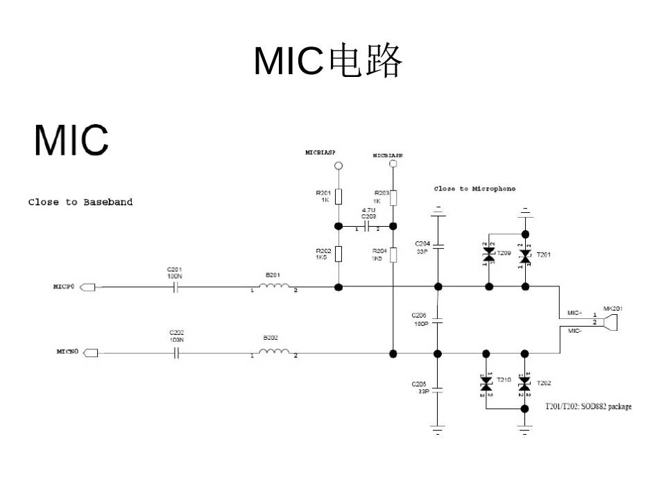 MTK手机电路原理分析[35页]_第3页