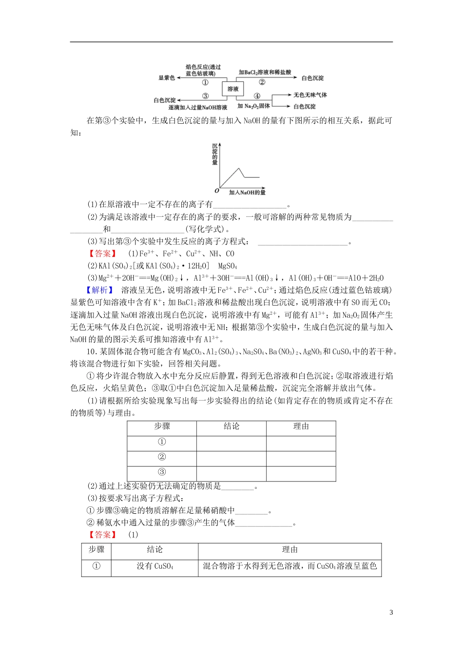 广东专用2014届高考化学一轮复习 1.2物质的分离和提纯单元课时测练含解析_第3页