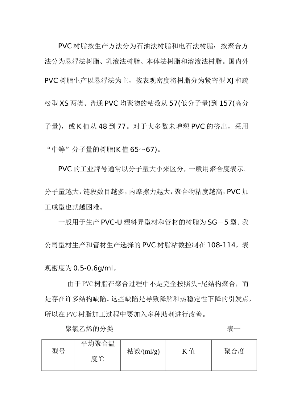 PVC配方的计算与设计[共11页]_第2页