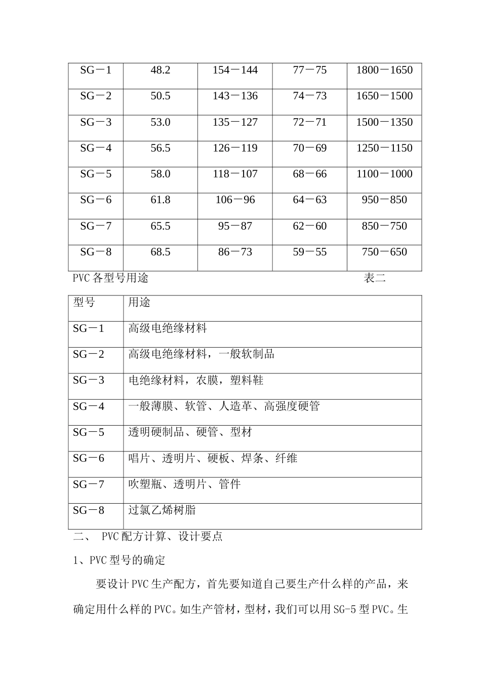 PVC配方的计算与设计[共11页]_第3页