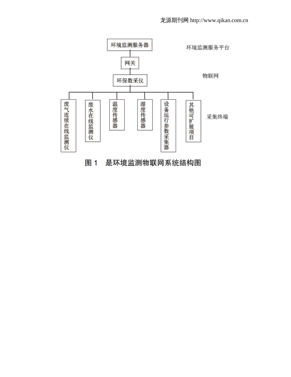 基于物联网的环境监测系统设计_第3页