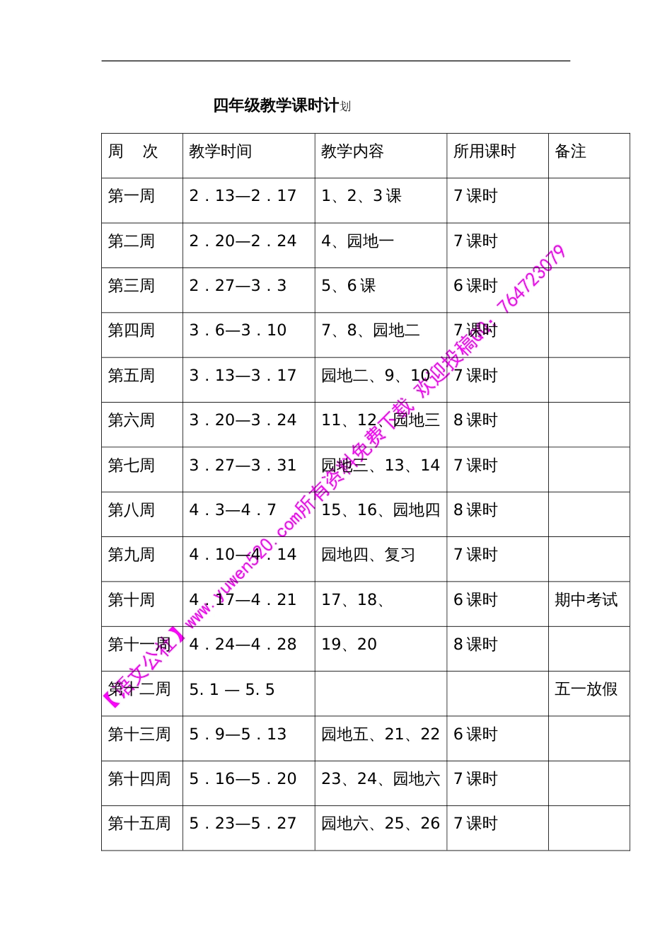 人教课标版四年级下册语文表格式课时教学计划_第1页