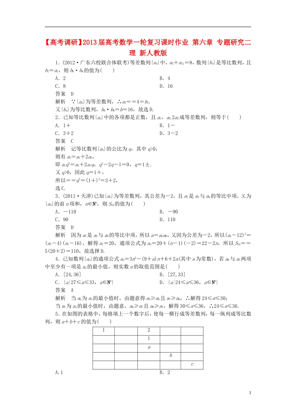 【高考调研】届高考数学一轮复习课时作业 第六章 专题研究二 理 新人教版_第1页