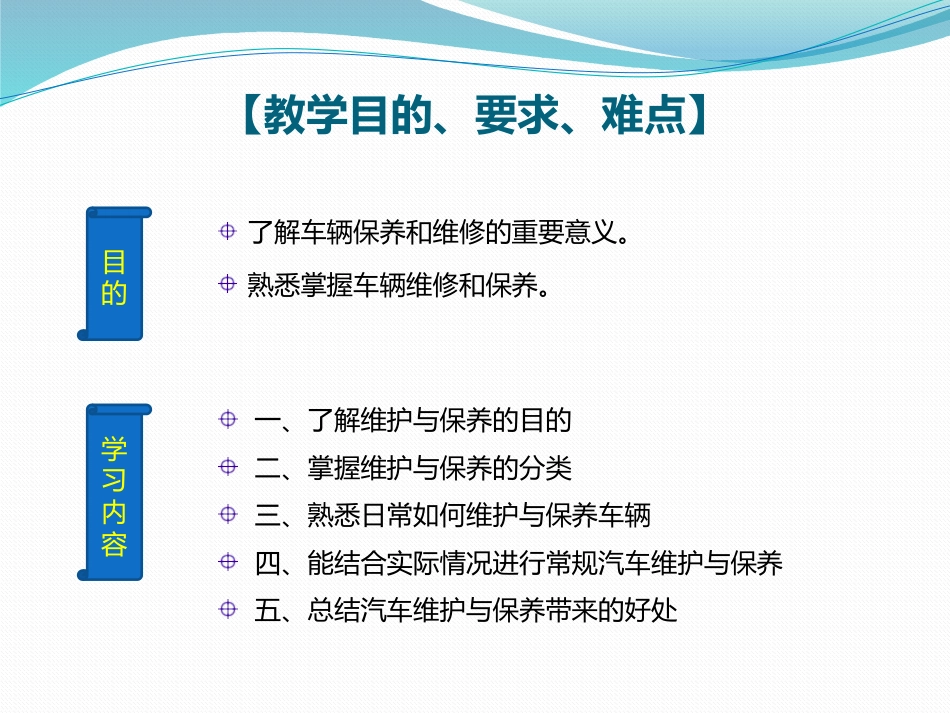 车辆的维护与保养课件_第2页