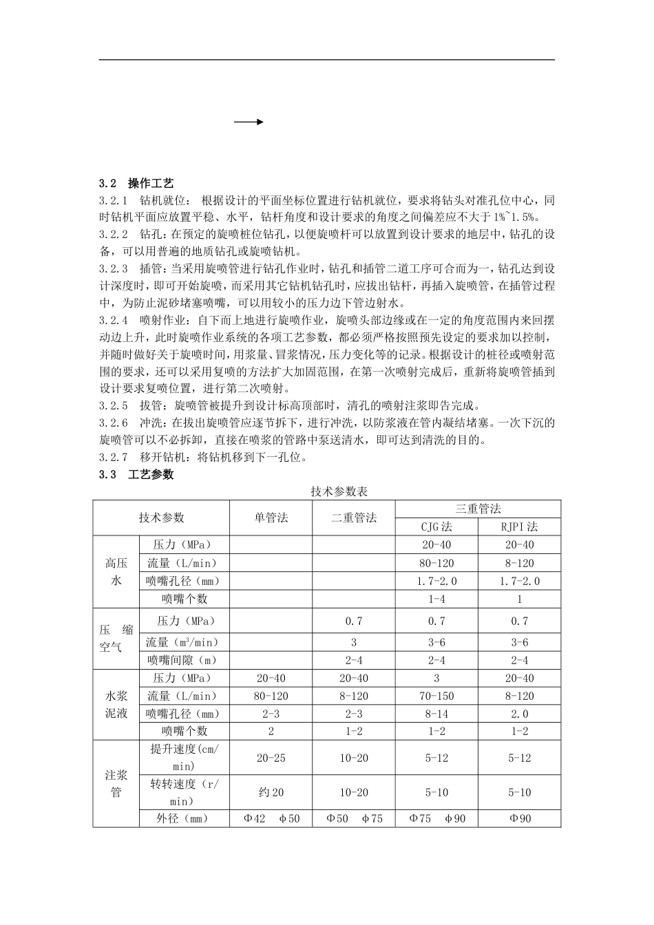 高压喷射注浆地基施工工艺工法_第3页