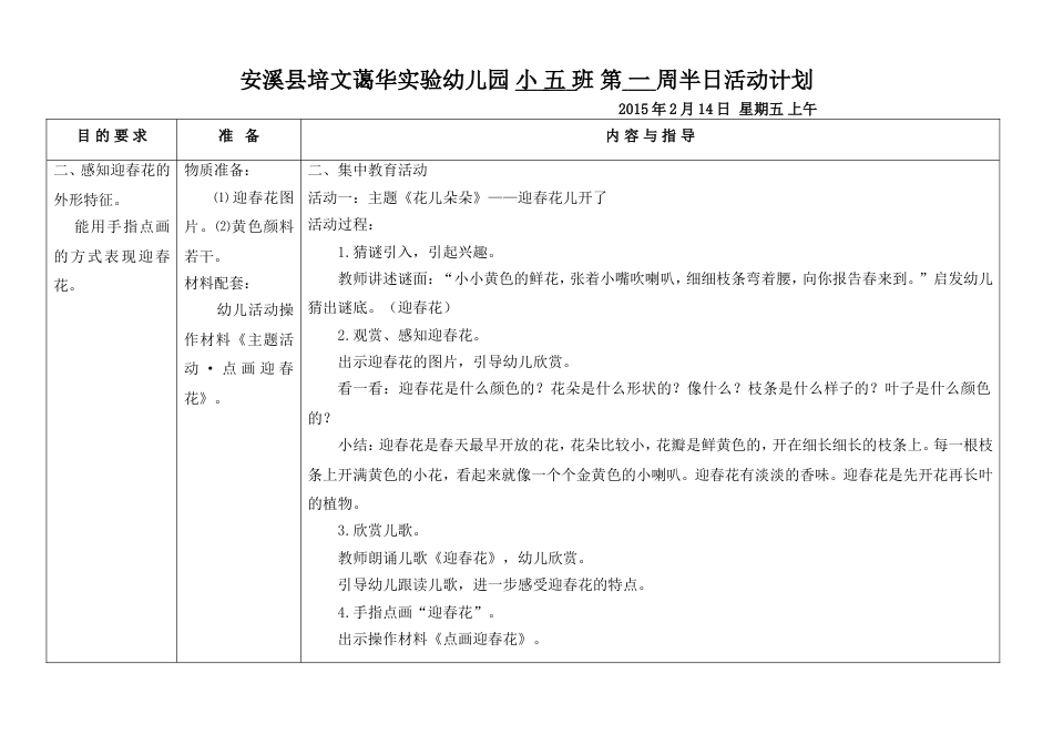 花儿朵朵主题教案[共21页]_第1页