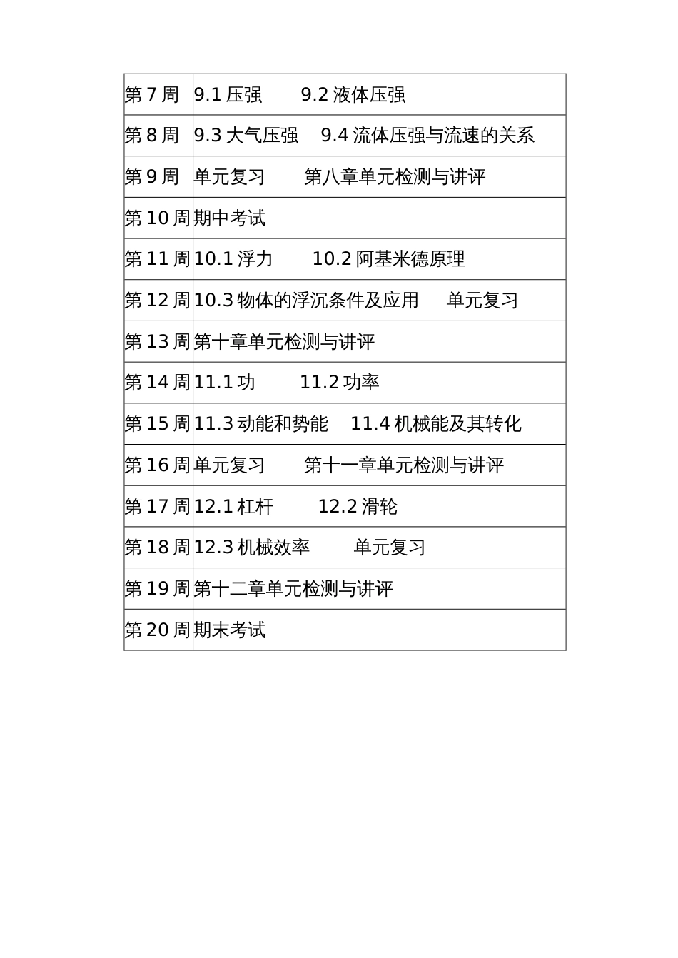 八年级下册物理教学计划[共4页]_第3页