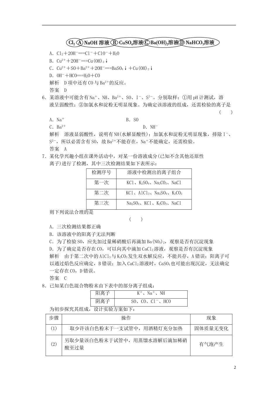 广西专用2014届高三化学一轮复习题库 22 离子反应含解析_第2页