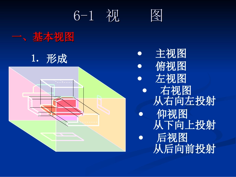 机械制图课件—机件的表达方法_第2页