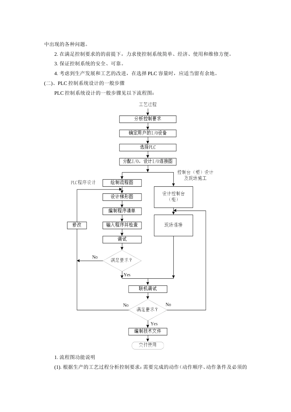 PLC设计内容及步骤[4页]_第2页