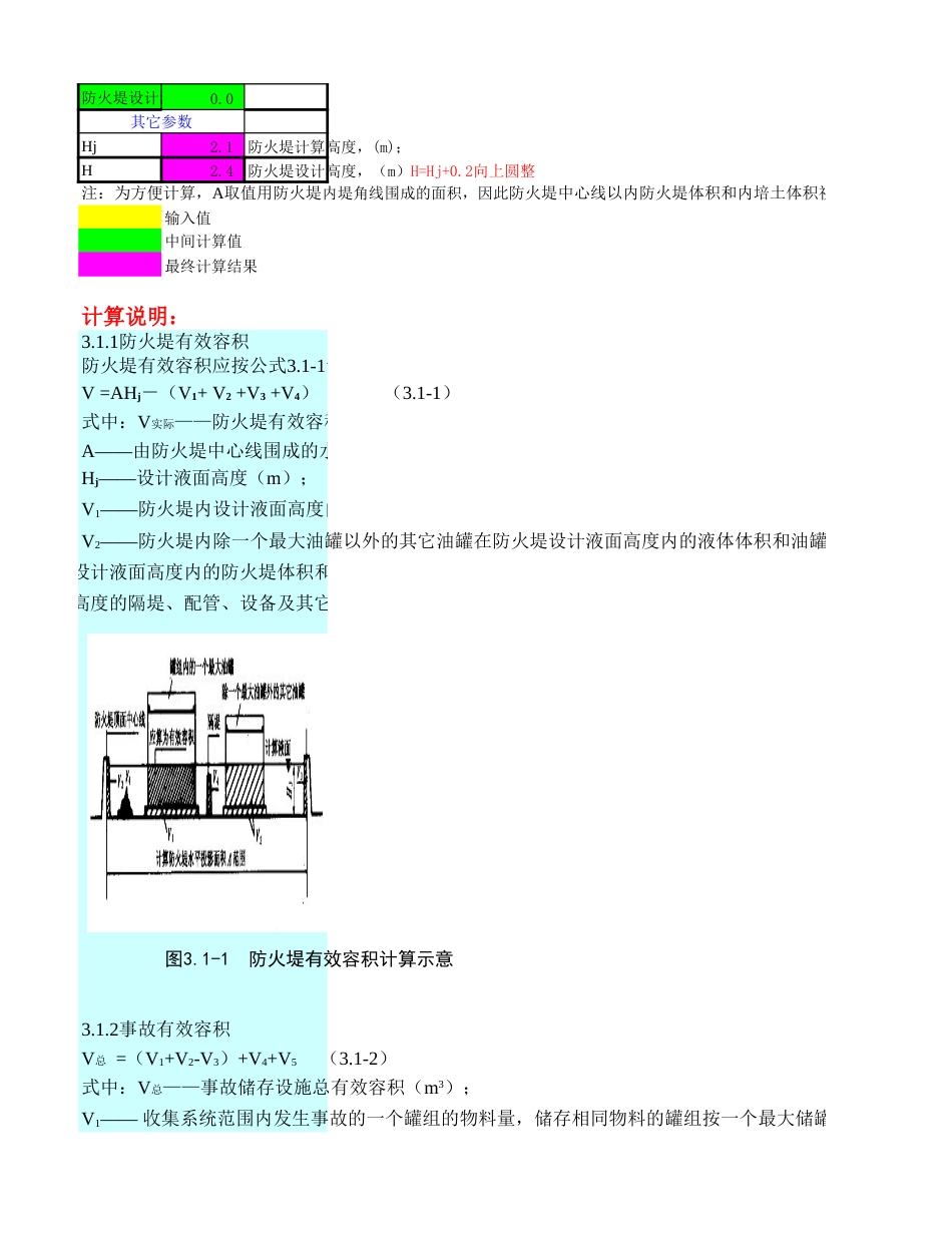 防火堤高度计算[共1页]_第2页