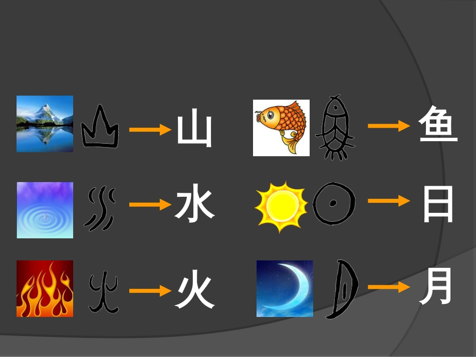 ppt模板：有趣的汉字[共21页]_第2页