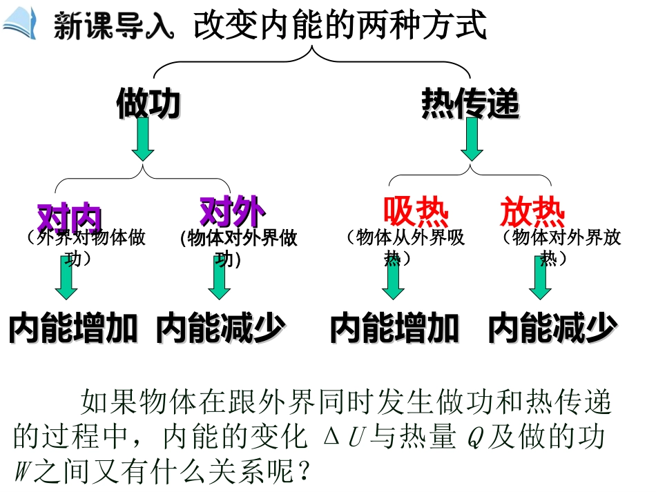 高中物理选修33课件：热力学第一定律能量守恒定律_第2页