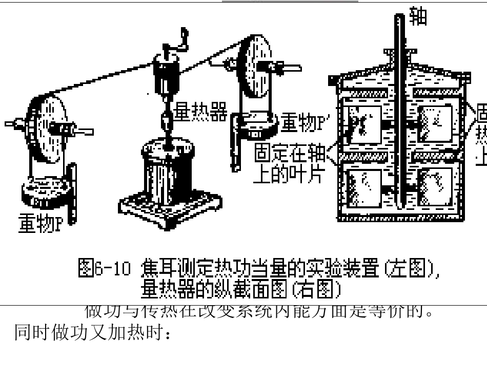 高中物理选修33课件：热力学第一定律能量守恒定律_第3页