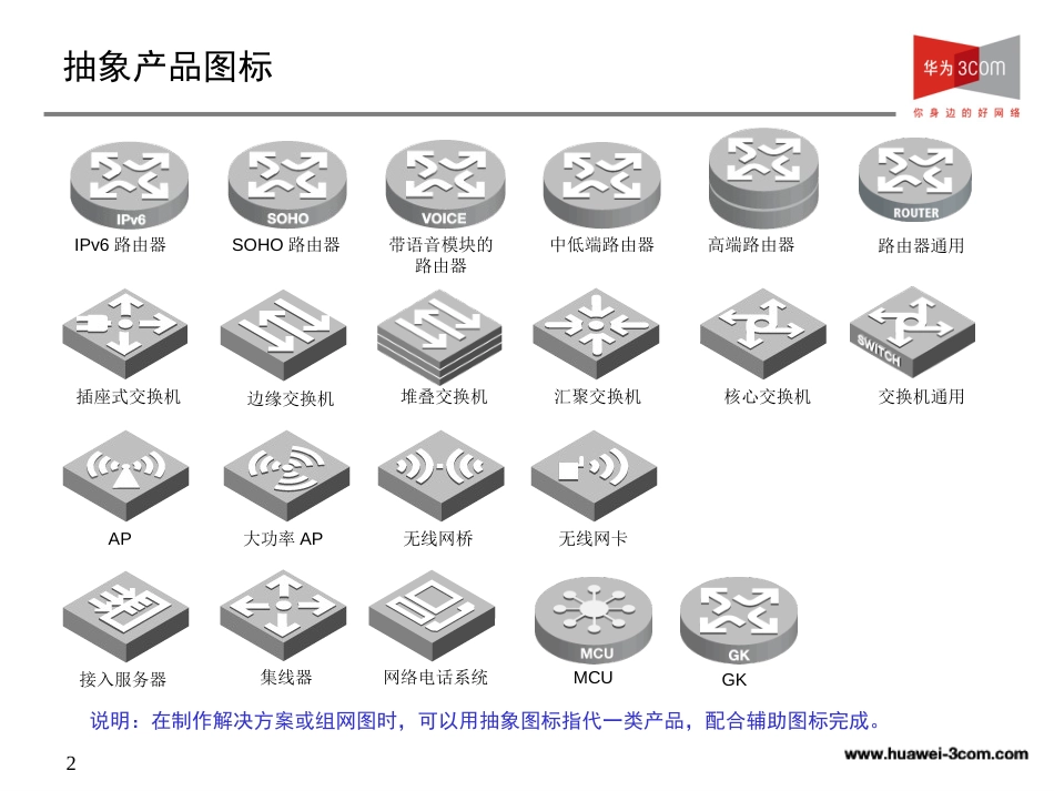 visio图标[共31页]_第2页