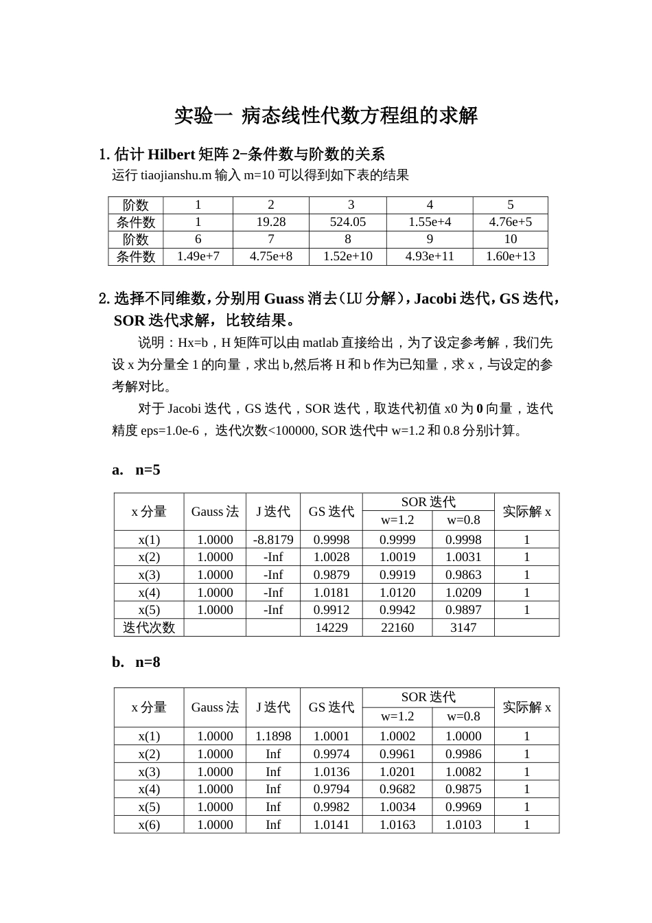 Hilbert矩阵病态线性代数方程组的求解_第1页