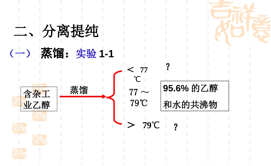高二化学选修5第四节研究有机化合物的一般步骤和方法_第3页