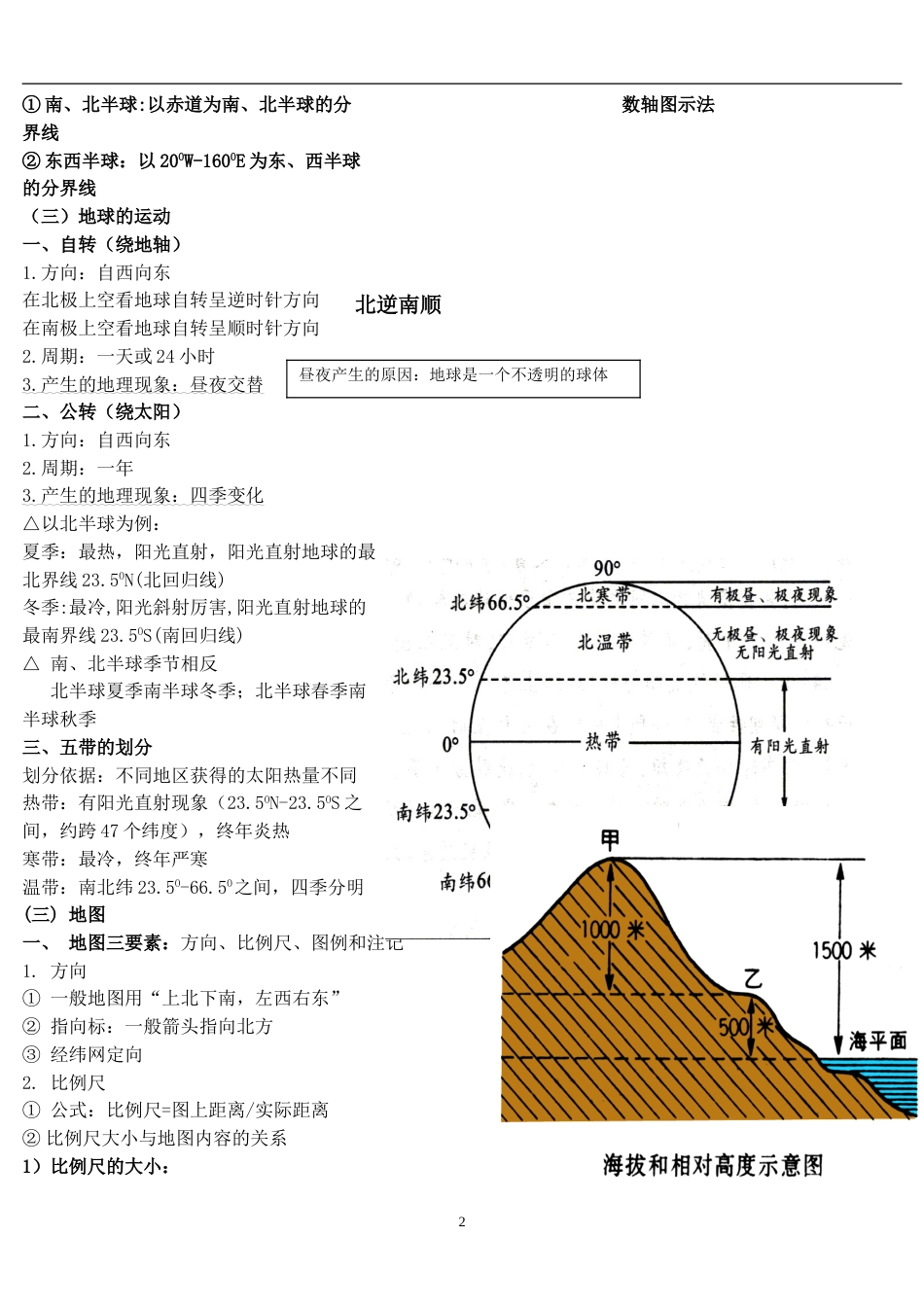 初中地理复习提纲中图版[共28页]_第2页