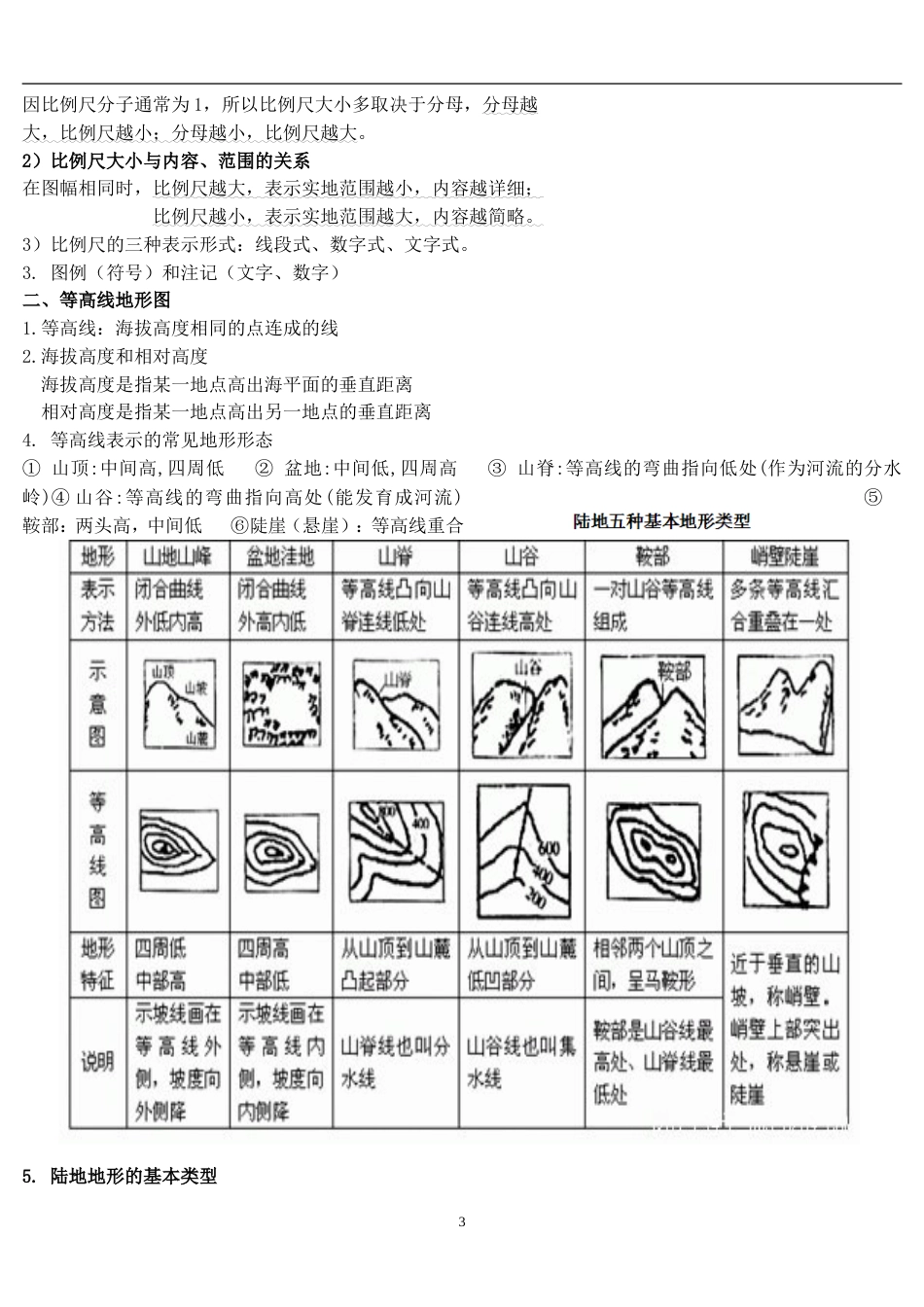初中地理复习提纲中图版[共28页]_第3页
